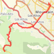09/08/2009 Route