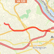 Sprout Run Loop