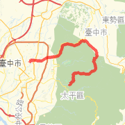 Taichung Golf Club Down & Back