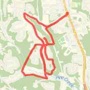 Painful Route