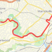 One Hour Training Run