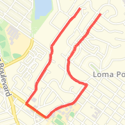 Point Loma 2-mile