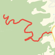 iMapMyRide: 19/12/2009 10:00 p.m.