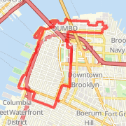 The big bird loop perimeter