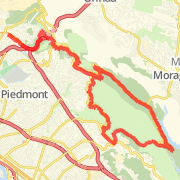 Pinehurst Loop