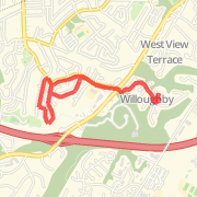 3 mi 