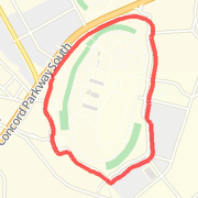 Lowe's Motor Speedway - 2 miles around the outer band