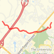 Mallard Creek Greenway