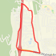 College Loop run