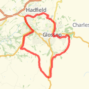 Charlesworth Loop