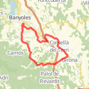 Banyoles-Camos-Palol-Cornella-Borgonya-Banyoles
