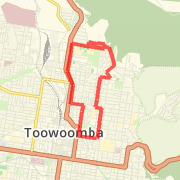 group run