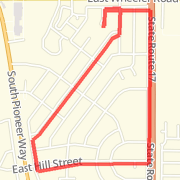 Lakeview Hts