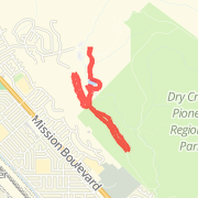 Garin Park XC 3.15 miles