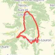 Azet Loop