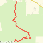 Mt. Diablo Back Creek trail
