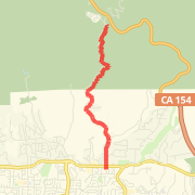 San Marcos Pass climb