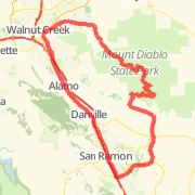 Walnut Creek - Mt. Diablo - San Ramon - Walnut Cre