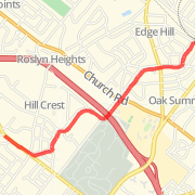 iMapMyRun: Apr 13, 2010 8:02 PM