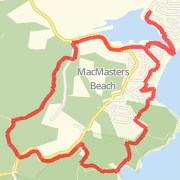 Little beach loop