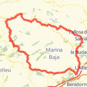 Loop over Aitana