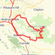 Mt. Diablo Loop