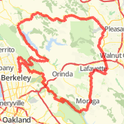 Copy Of Berkeley Classic Pig Farm Ride