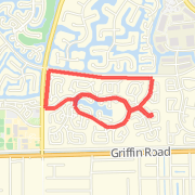 Weston Long loop &amp; inner loop