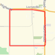middle loop