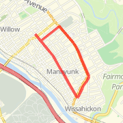 2.56 loop