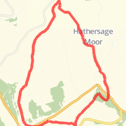 burbage , milstone and beyond