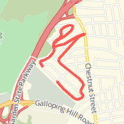 iMapMyRun: May 29, 2010 2:43 PM