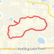 4 mile loop to home