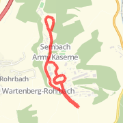 Housing Route