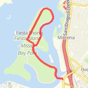 fear and loathing on fiesta island
