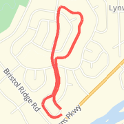 iMapMyRun: Jun 8, 2010 5:47 PM