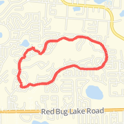 Eagle Circle