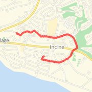 2.29mi run on 3/21/13