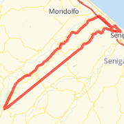 Sgambata