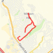 iMapMyRide: Jun 17, 2010 6:33