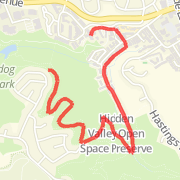 iMapMyRide: Jun 24, 2010 5:08 PM