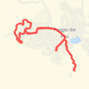 Hill Training