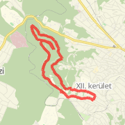 Thorsten's Normafa loop