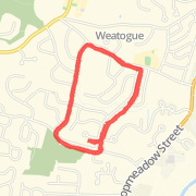 iMapMyRun: Jul 1, 2010 8:26 PM