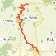 20.10km road cycling on 03/05/2013