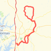 Shop B Ride