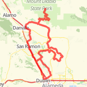 Imported Garmin Route (05/03/2013)