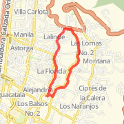 3.09 mi run on 5/4/2013
