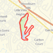 Duncan Park 5k