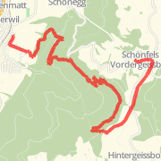 Zugerberg Ride - Funicular Up